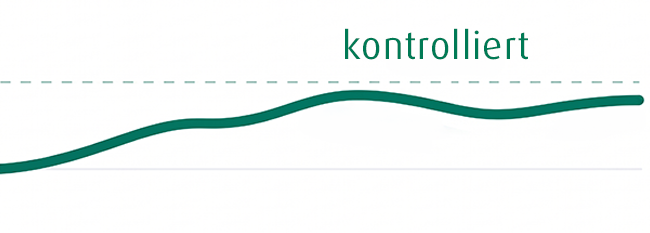 ohne linde connect charger